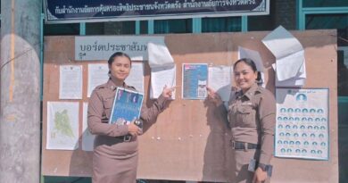 ประชาสัมพันธ์ แอปพลิเคชั่น “ตำรวจห่วงใยประชาชน POLICE CARE” และติดโปสเตอร์ประชาสัมพันธ์ในหน่วยงาน